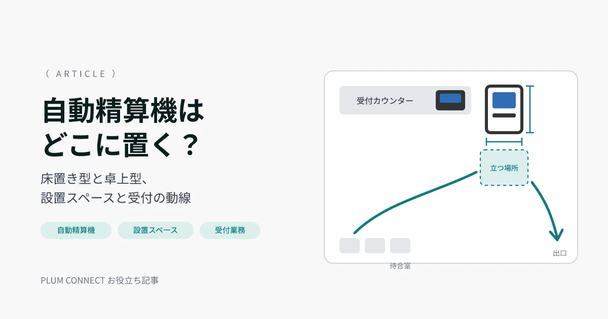 受付カウンターの横に置いた自動精算機と、会計から出口までの動線を示したイラスト